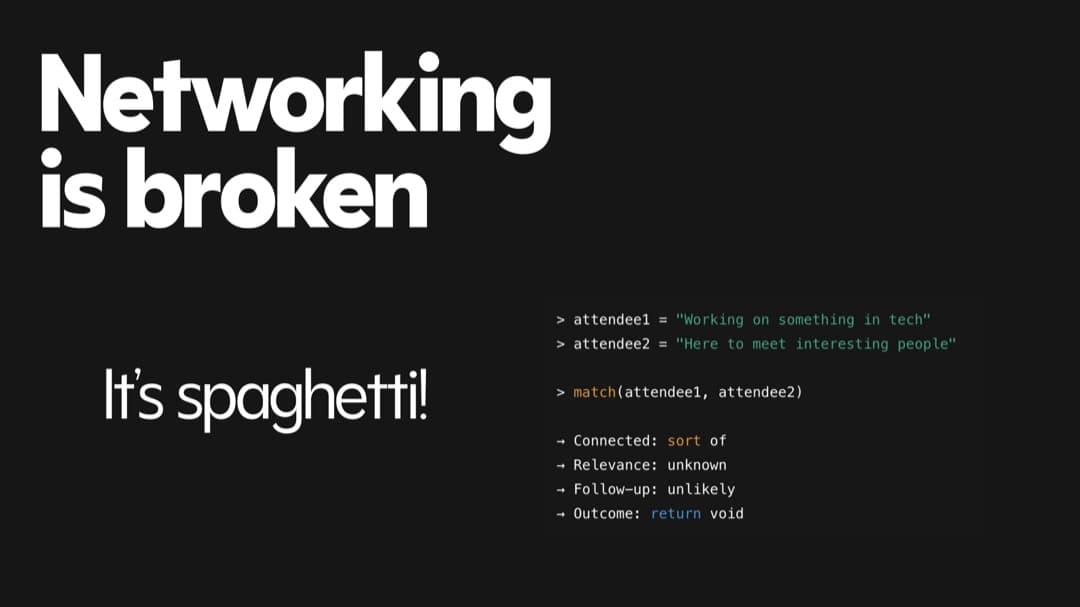 WITR pitch deck: Networking is broken